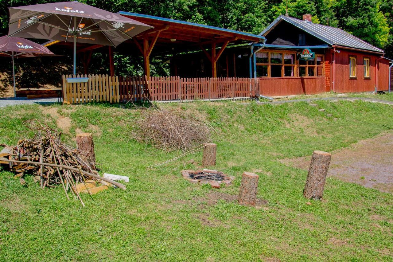 Campsite Astra Lancov